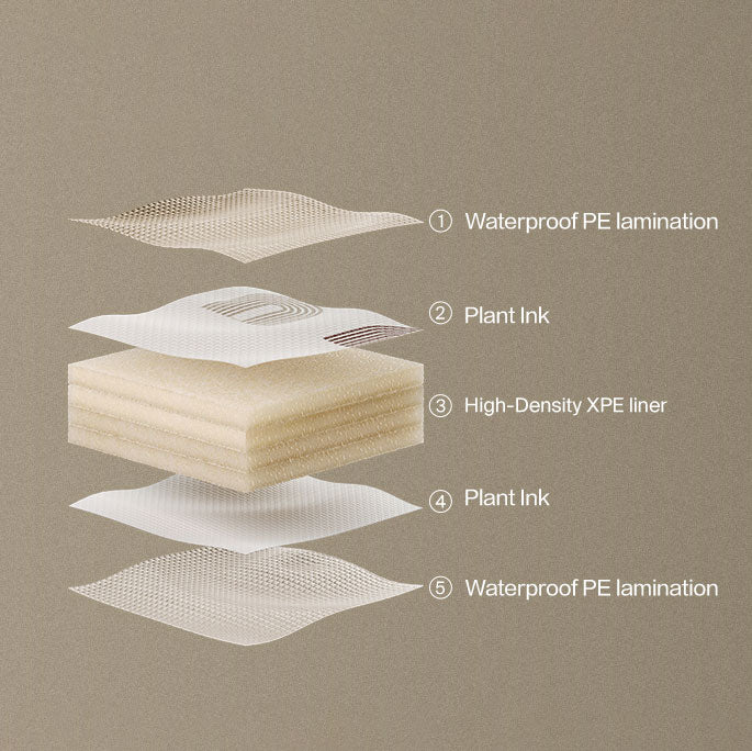 BEIESTATE 79"x55" XPE Foam Baby Play Mat